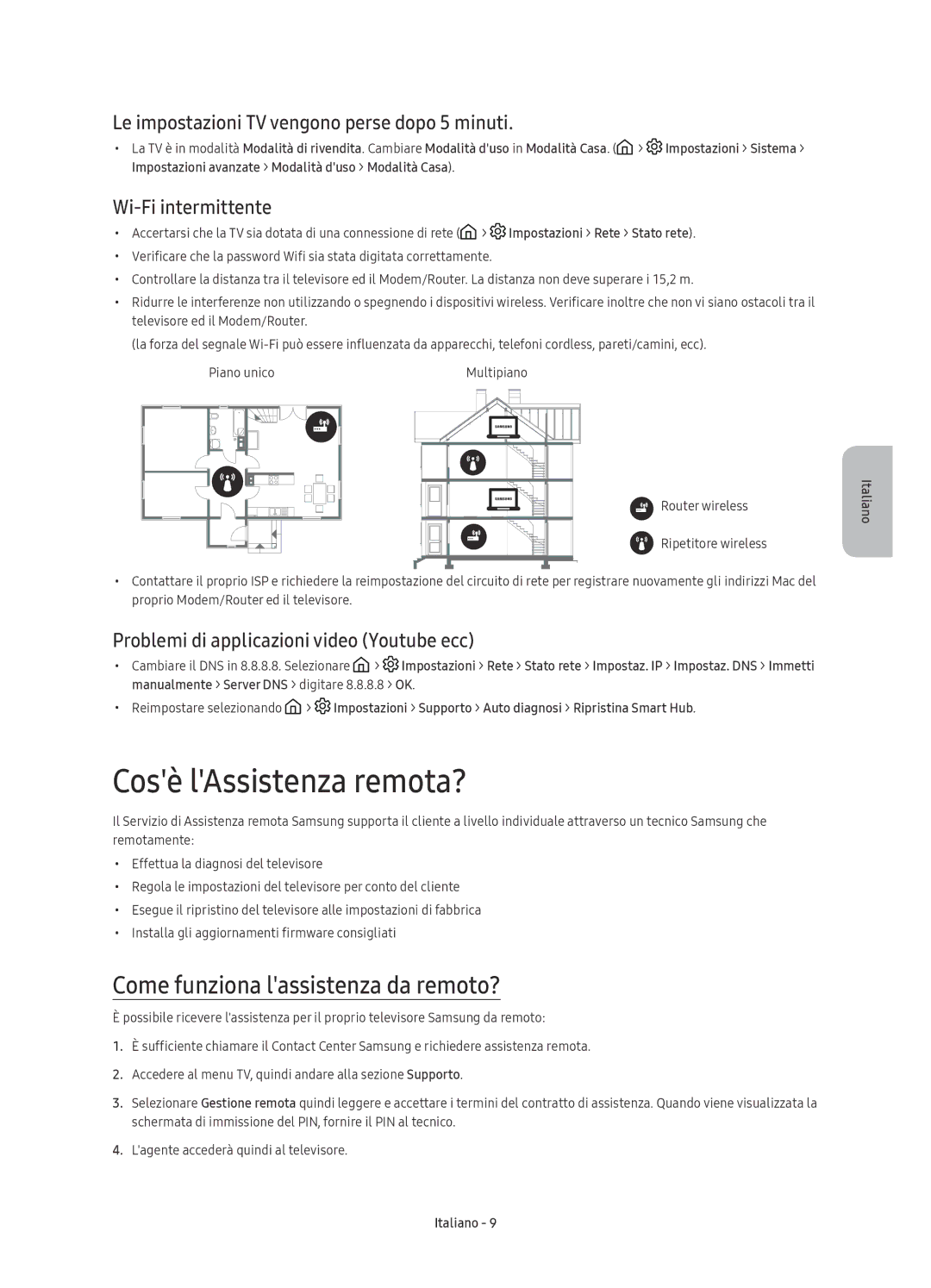 Samsung UE65KS9590TXZG, UE78KS9590TXZG Cosè lAssistenza remota?, Come funziona lassistenza da remoto?, Wi-Fi intermittente 