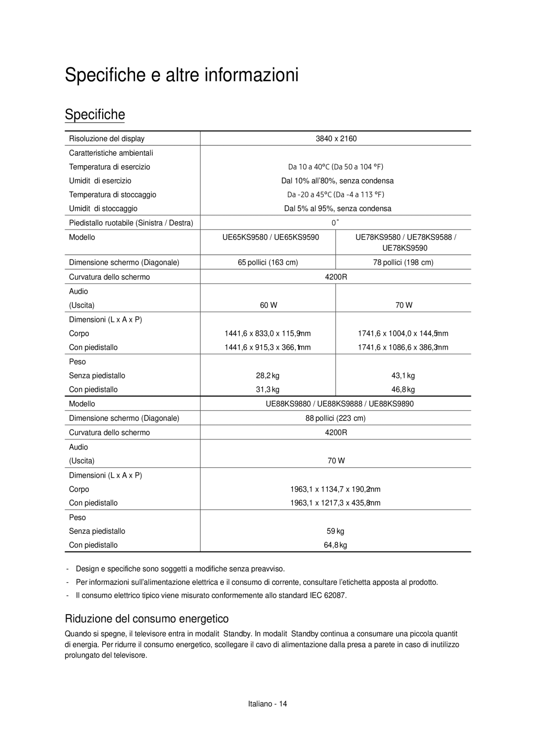 Samsung UE88KS9888TXZG, UE78KS9590TXZG, UE65KS9590TXZG Specifiche e altre informazioni, Riduzione del consumo energetico 