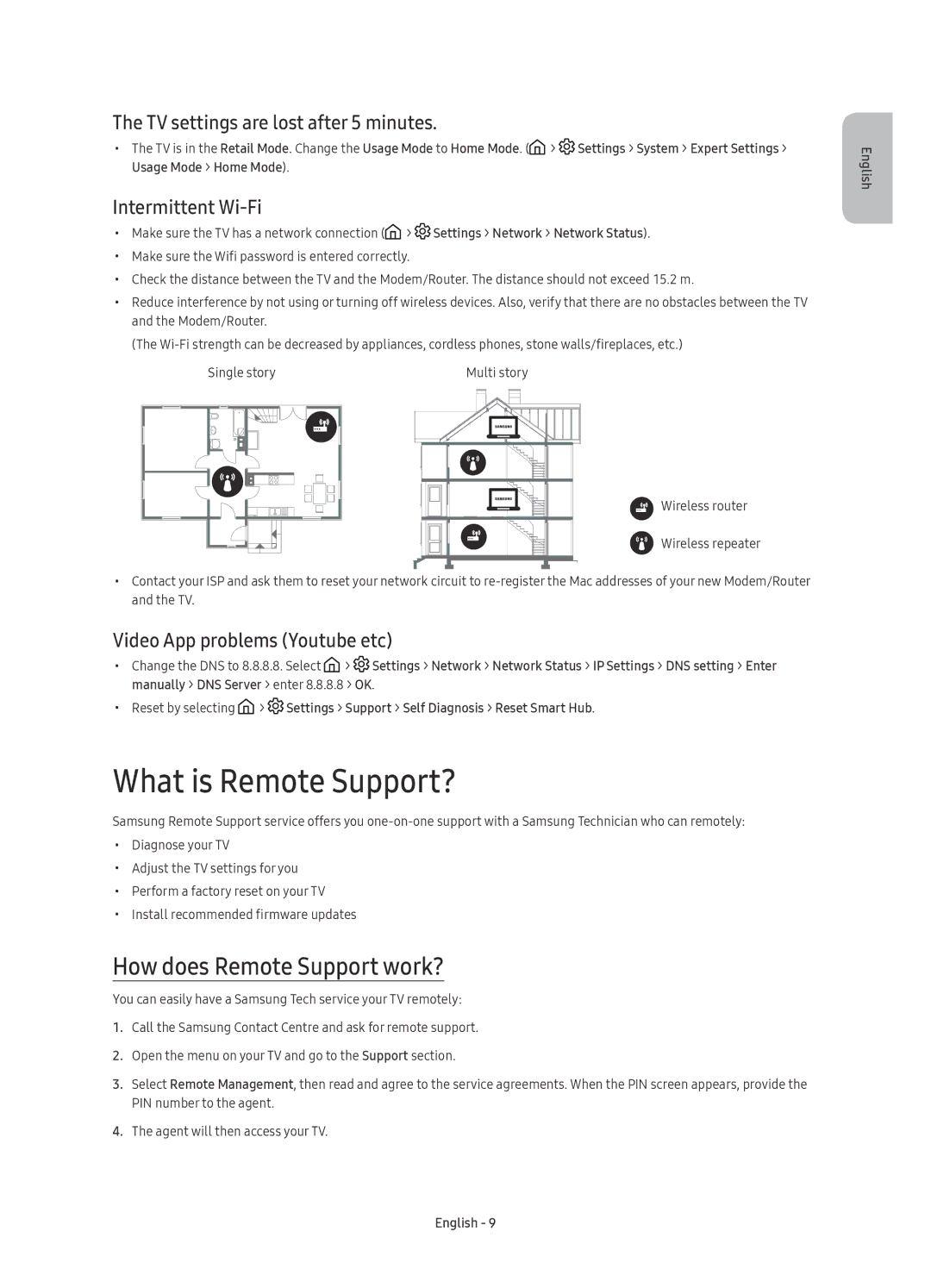 Samsung UE65KS9590TXZG manual What is Remote Support?, How does Remote Support work?, TV settings are lost after 5 minutes 