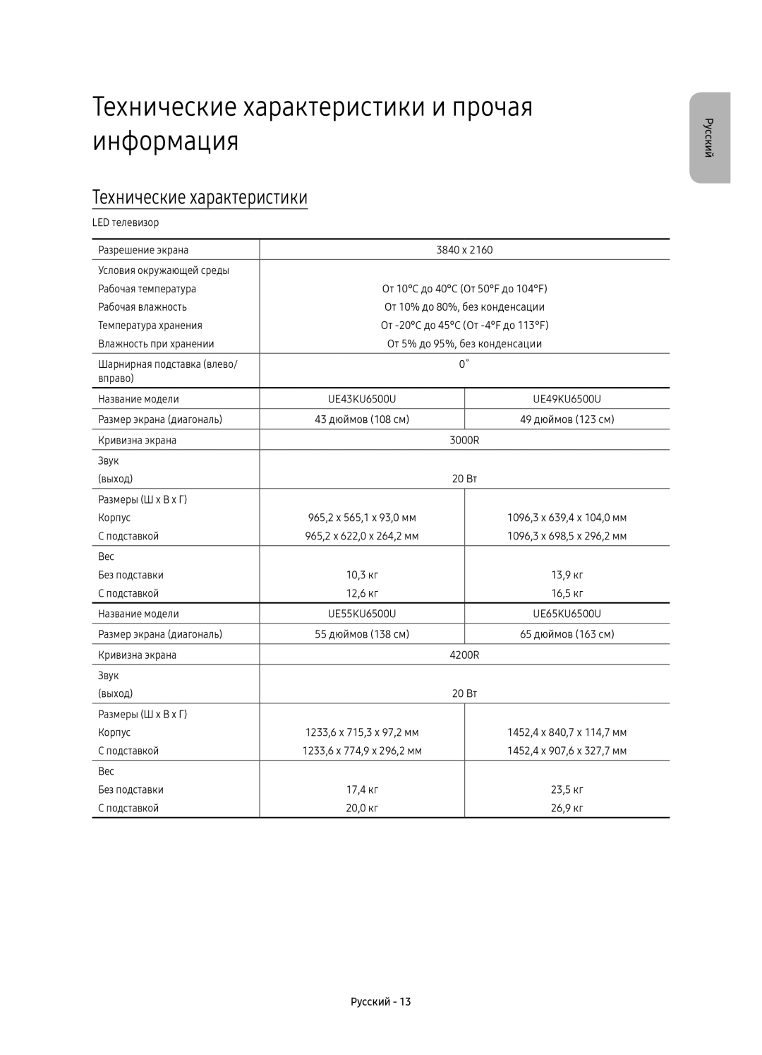 Samsung UE78KU6500UXRU manual Технические характеристики и прочая информация 