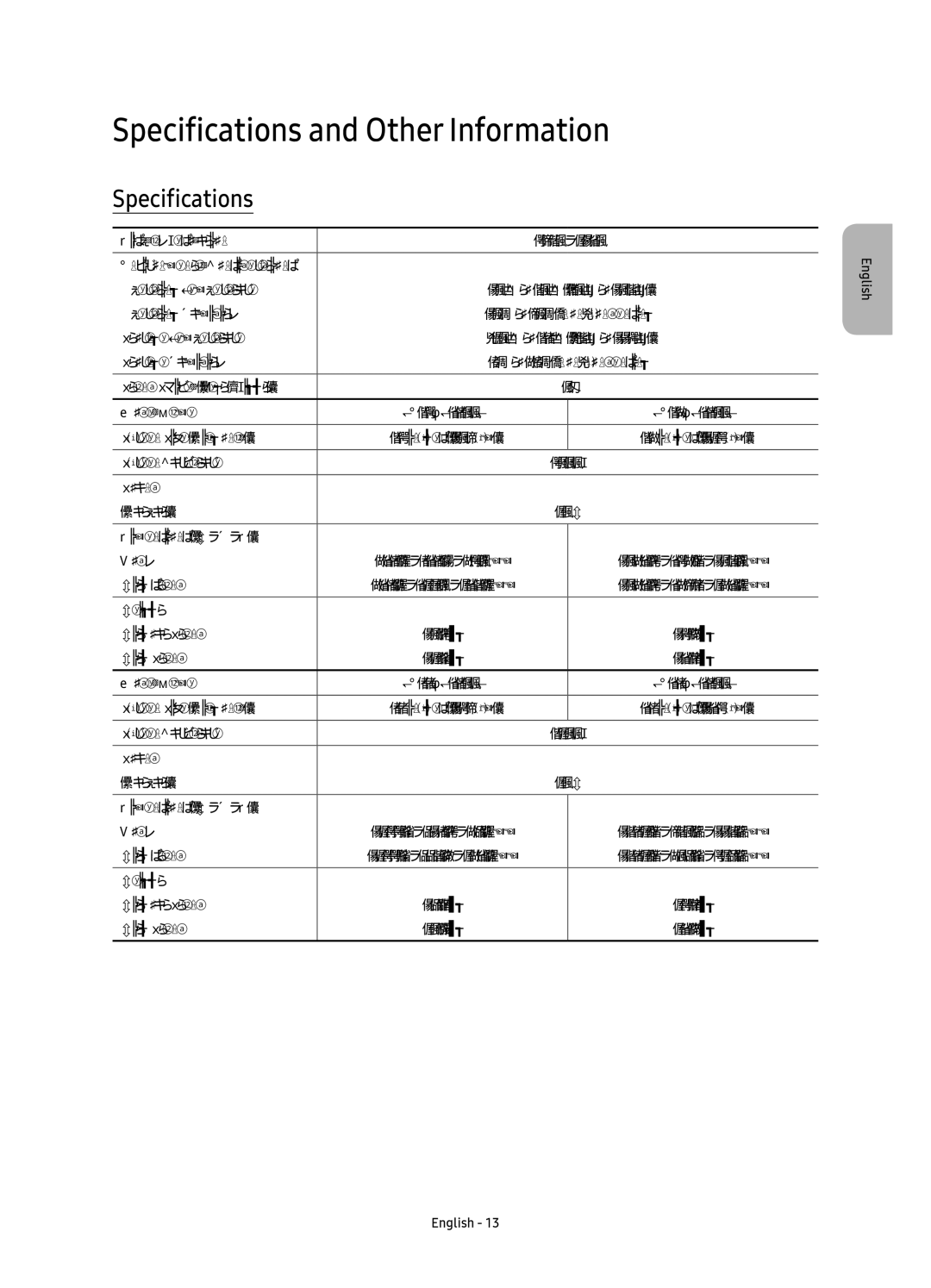 Samsung UE78KU6500UXRU manual Specifications and Other Information 