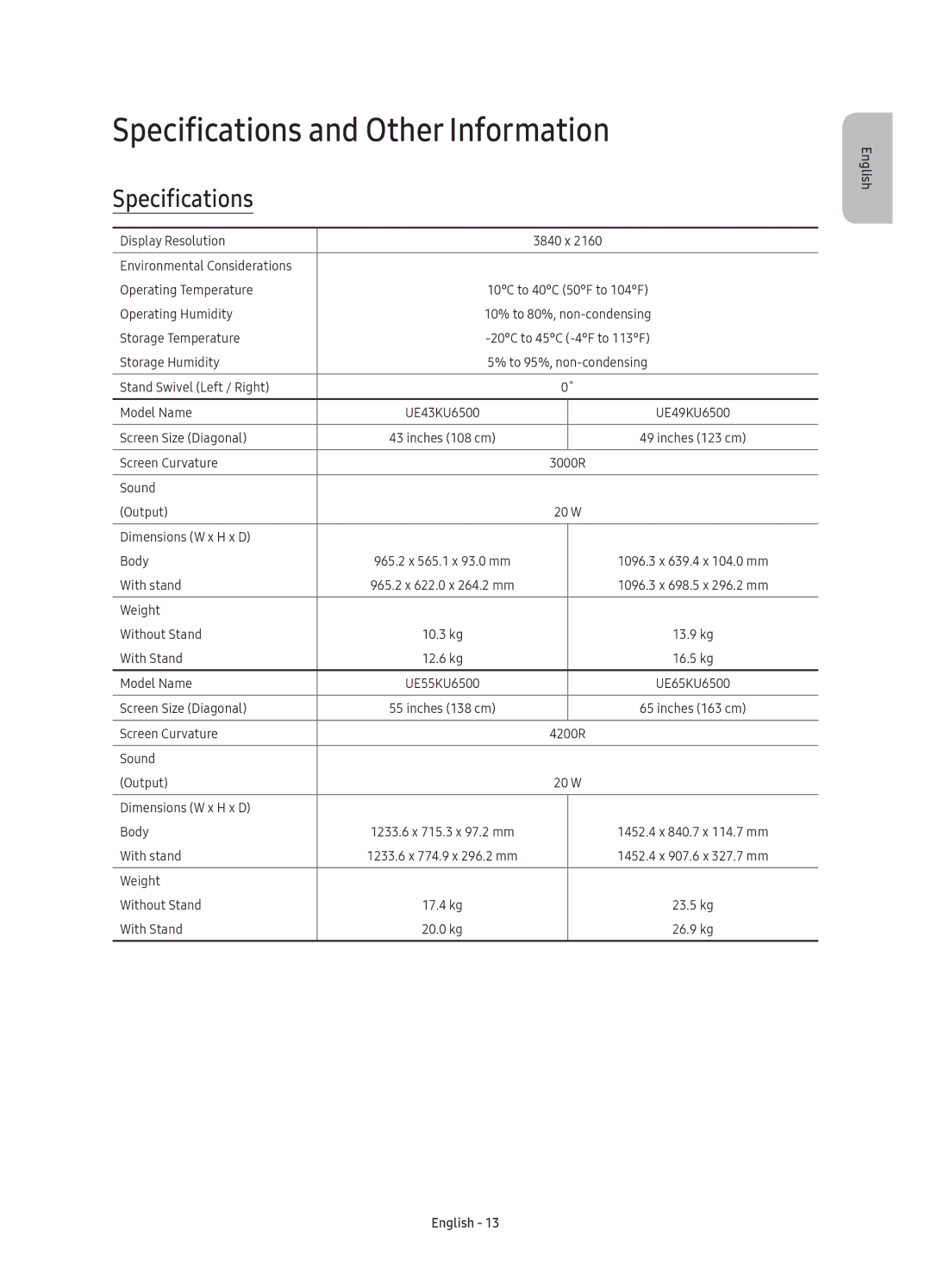 Samsung UE78KU6500UXXC manual Specifications and Other Information 