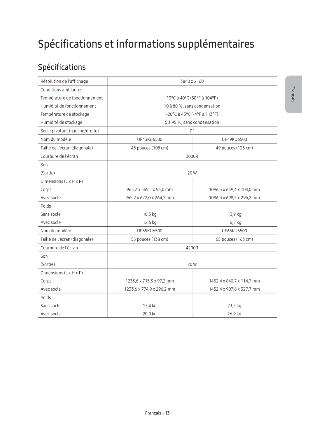 Samsung UE78KU6500UXXC manual Spécifications et informations supplémentaires 