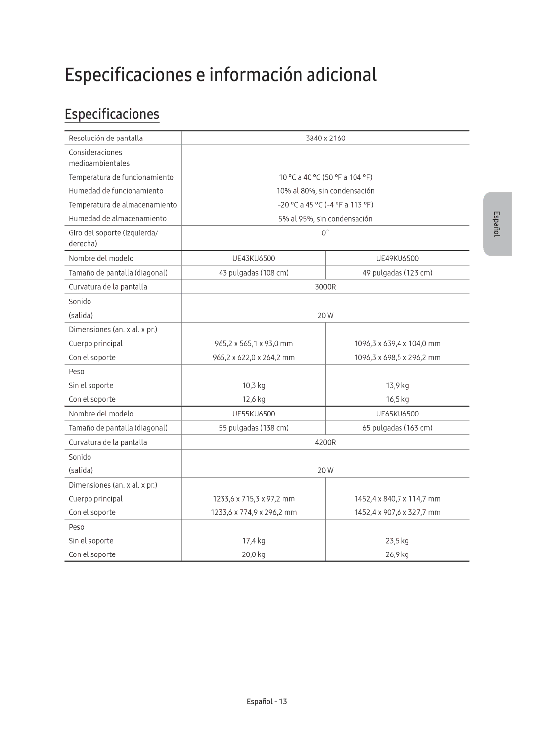 Samsung UE78KU6500UXXC manual Especificaciones e información adicional 