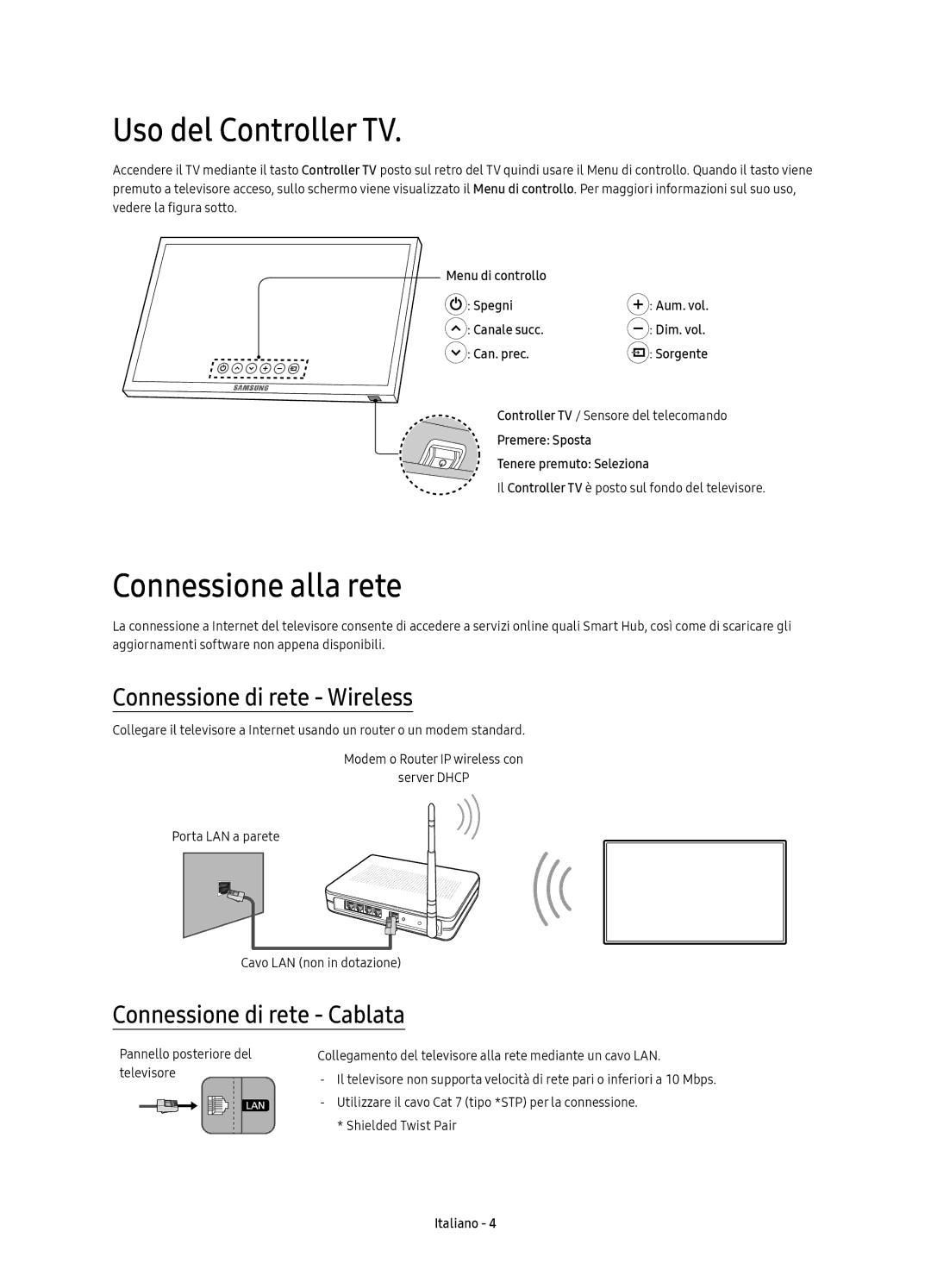 Samsung UE78KU6500UXZG, UE78KU6500UXZT manual Uso del Controller TV, Connessione alla rete, Connessione di rete Wireless 