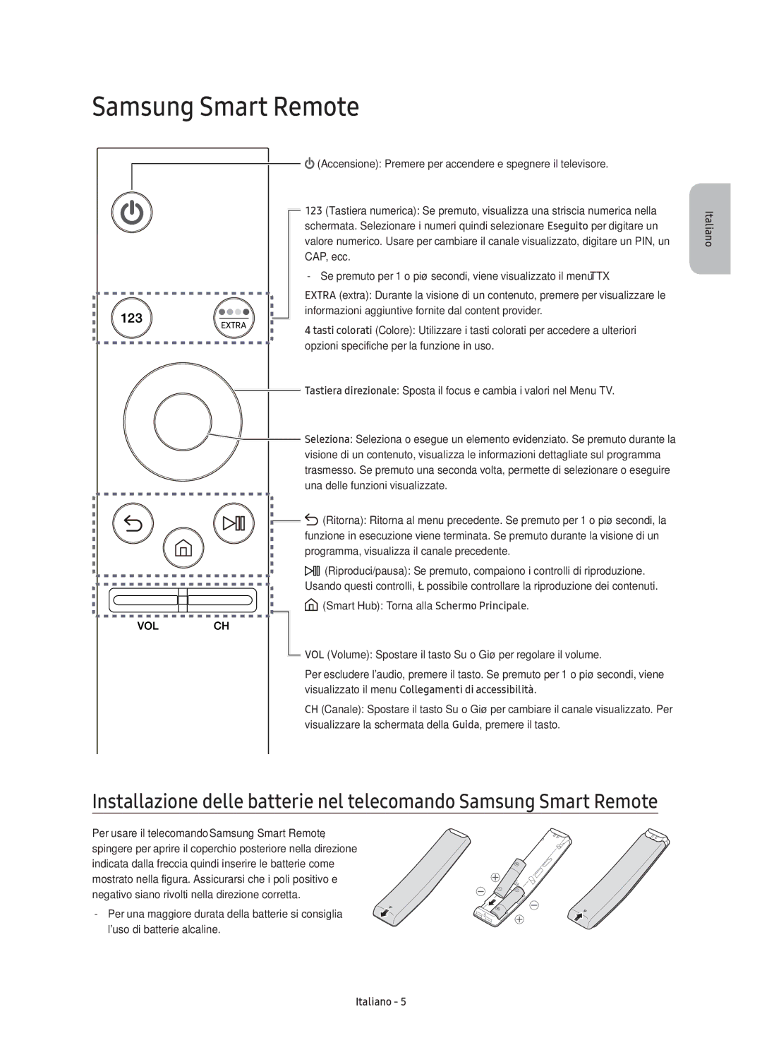 Samsung UE78KU6500UXXU, UE78KU6500UXZT, UE78KU6500UXXC, UE78KU6500UXZG manual Samsung Smart Remote 