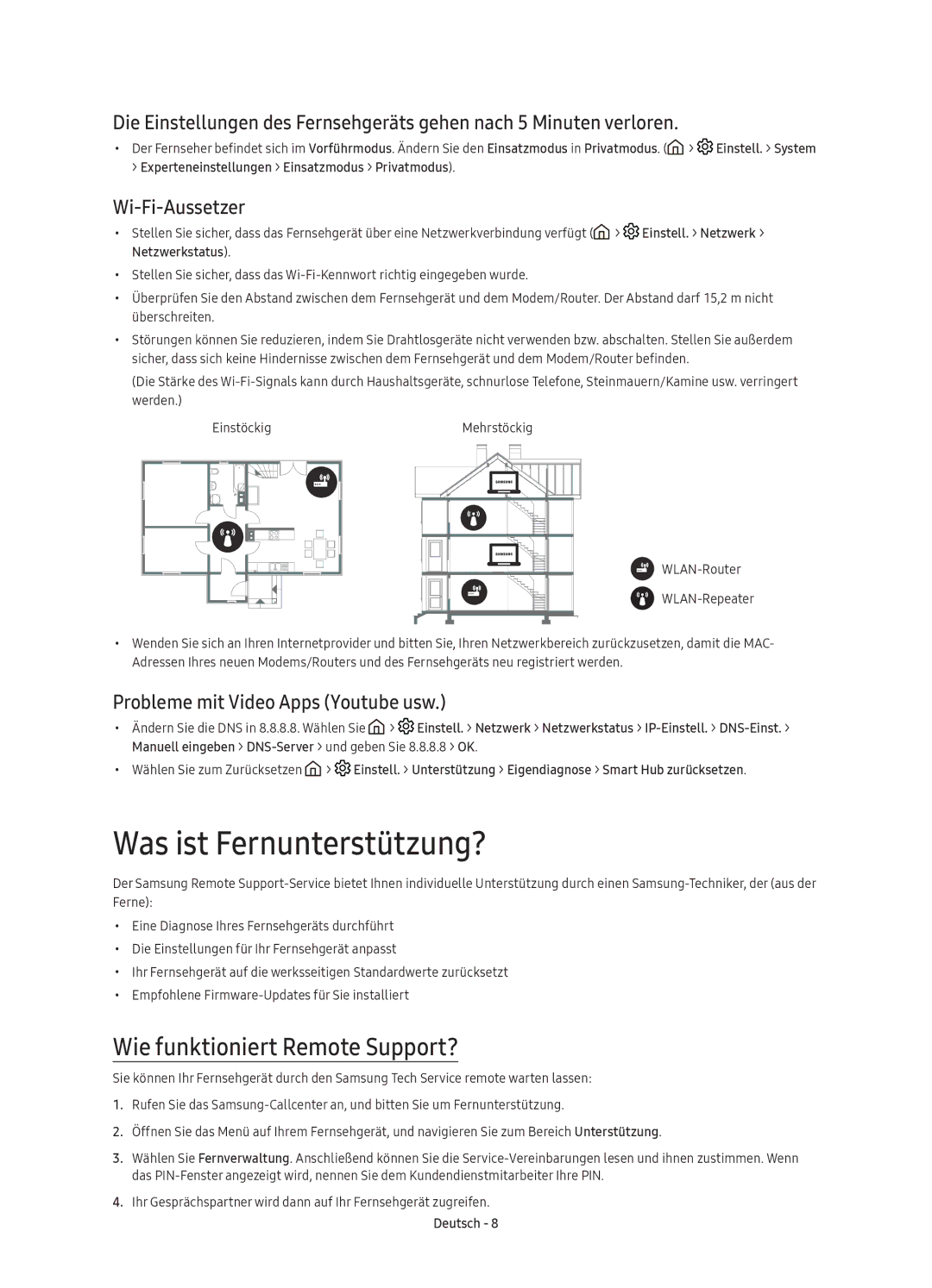 Samsung UE78KU6500UXZG, UE78KU6500UXZT manual Was ist Fernunterstützung?, Wie funktioniert Remote Support?, Wi-Fi-Aussetzer 