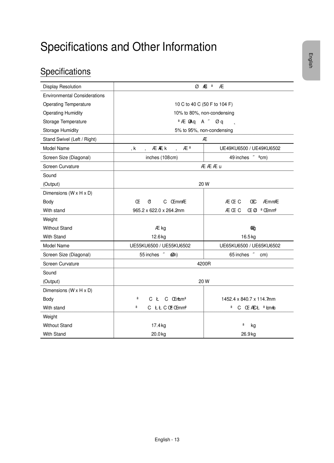 Samsung UE78KU6500SXXN, UE78KU6502UXXH, UE78KU6500SXXH manual Specifications and Other Information 