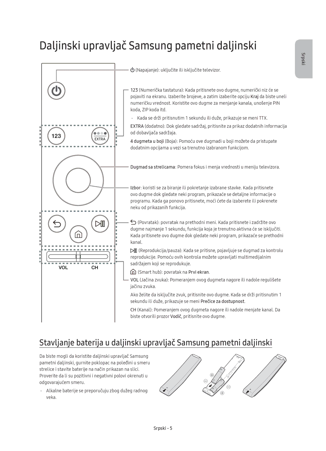 Samsung UE78KU6500SXXH, UE78KU6502UXXH, UE78KU6500SXXN manual Daljinski upravljač Samsung pametni daljinski 