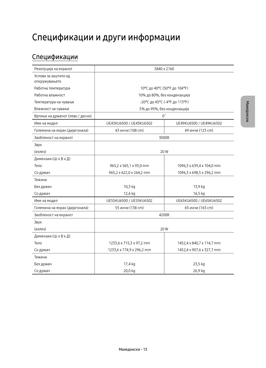 Samsung UE78KU6500SXXH, UE78KU6502UXXH, UE78KU6500SXXN manual Спецификации и други информации 