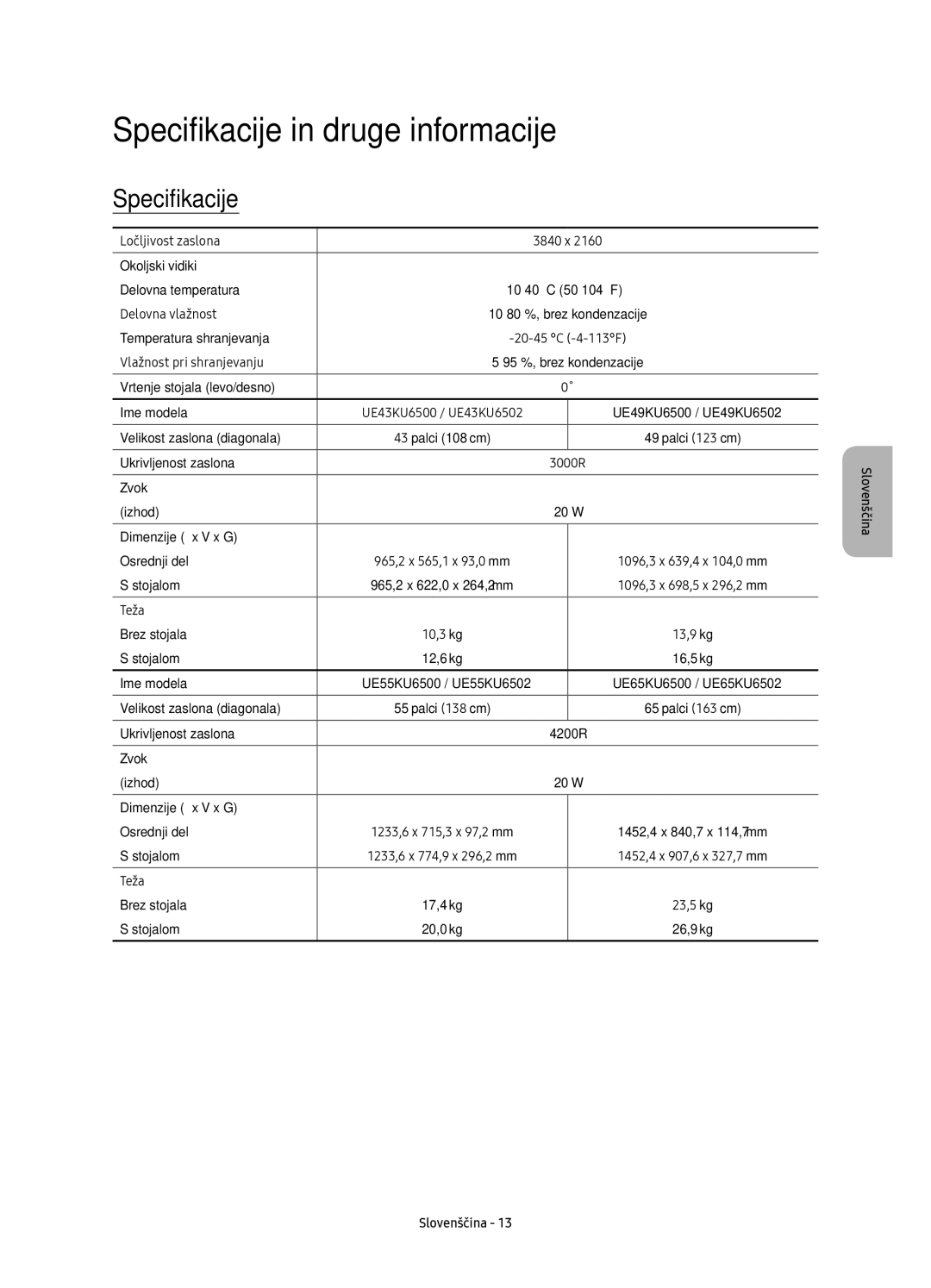 Samsung UE78KU6500SXXN, UE78KU6502UXXH, UE78KU6500SXXH manual Specifikacije in druge informacije 