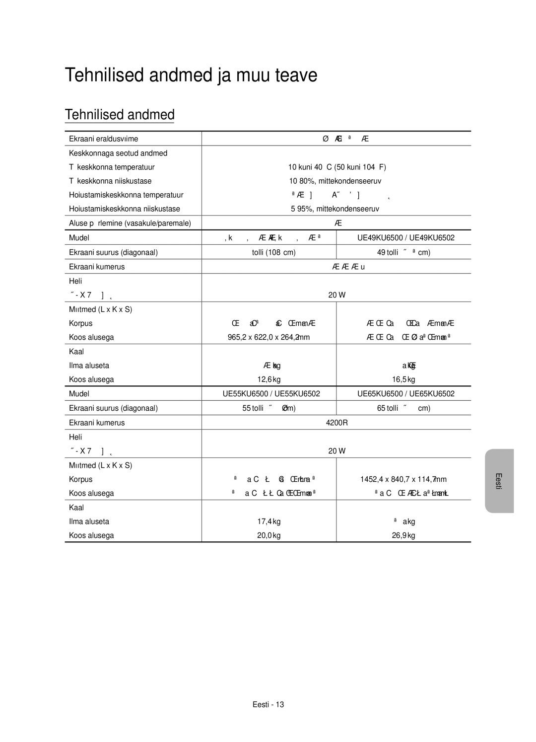 Samsung UE78KU6500SXXN, UE78KU6502UXXH, UE78KU6500SXXH manual Tehnilised andmed ja muu teave 