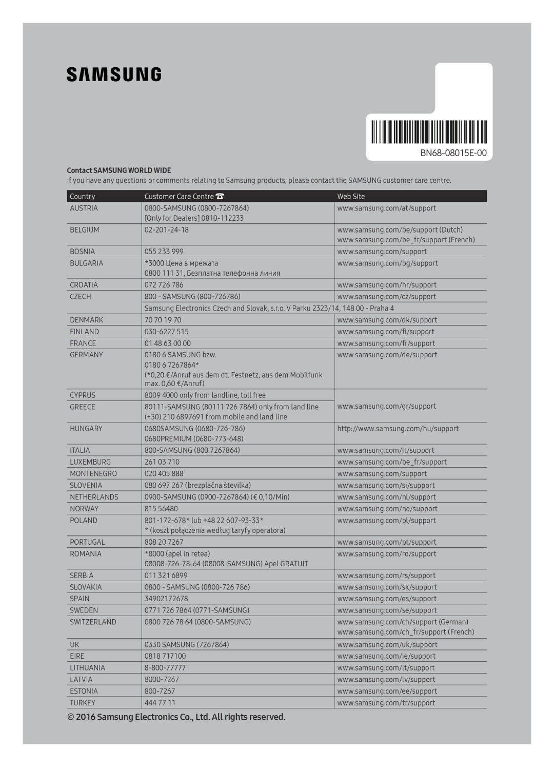 Samsung UE78KU6502UXXH, UE78KU6500SXXN, UE78KU6500SXXH manual Contact Samsung World Wide 