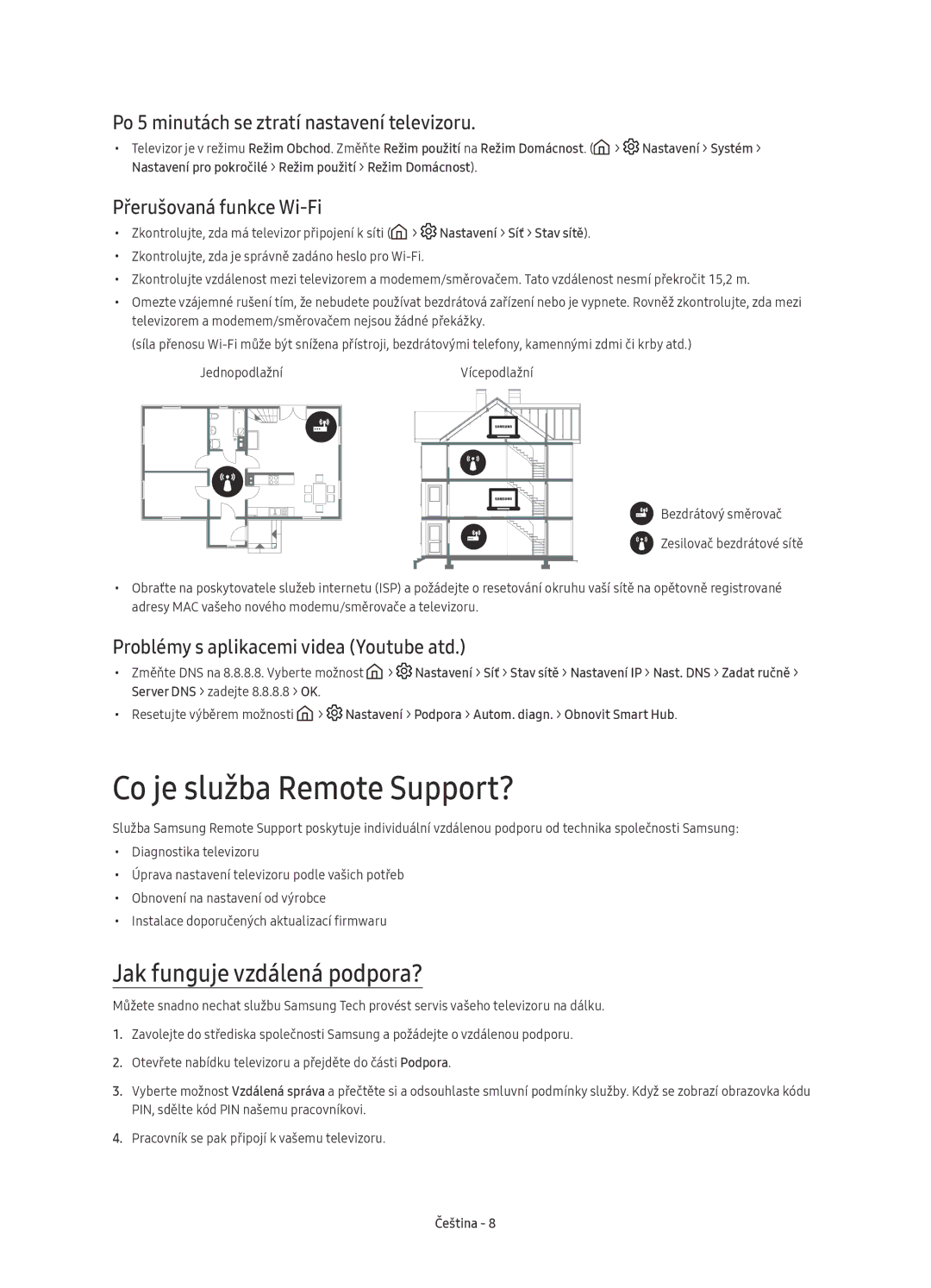 Samsung UE78KU6500SXXH manual Co je služba Remote Support?, Jak funguje vzdálená podpora?, Přerušovaná funkce Wi-Fi 