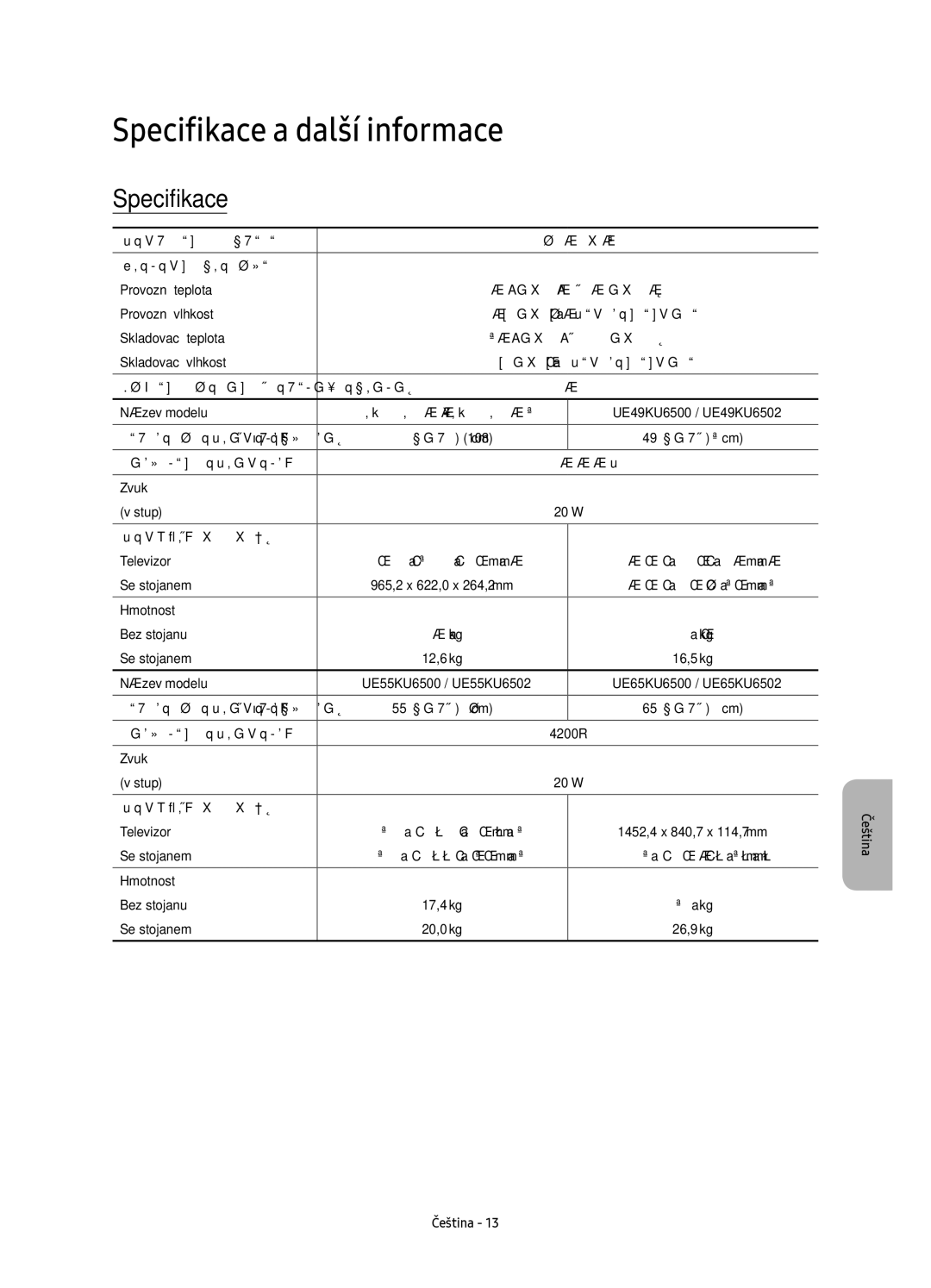 Samsung UE78KU6500SXXN, UE78KU6502UXXH, UE78KU6500SXXH manual Specifikace a další informace 