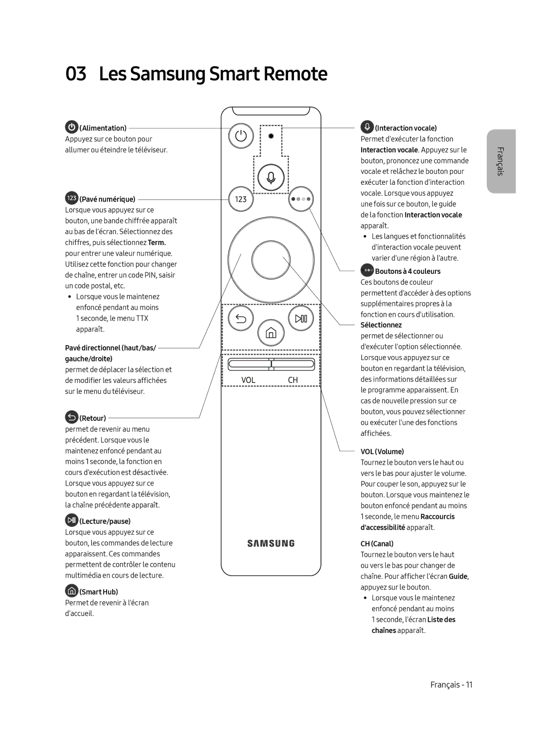 Samsung UE49MU7000LXXN, UE82MU7000LXXN, UE65MU7000LXXN, UE55MU7000LXXN, UE75MU7000LXXN manual Les Samsung Smart Remote 