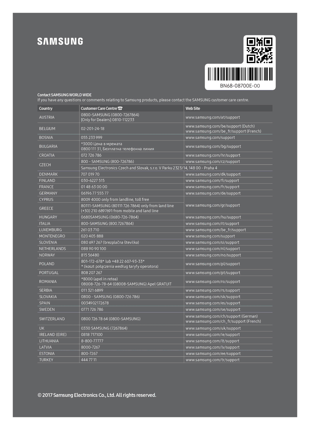 Samsung UE82MU7000TXZT manual Contact Samsung World Wide 