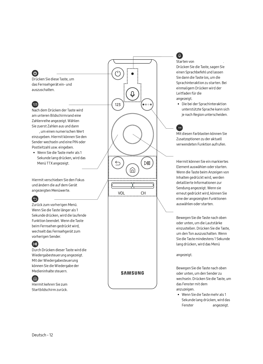 Samsung UE82MU7005TXXC, UE65MU7005TXXC, UE75MU7005TXXC, UE55MU7005TXXC, UE49MU7005TXXC manual Die Samsung Smart Remote 