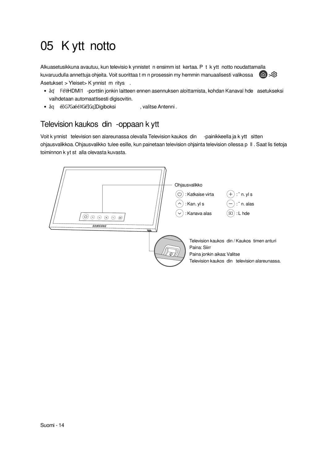 Samsung UE82MU7005TXXC, UE65MU7005TXXC, UE75MU7005TXXC, UE55MU7005TXXC 05 Käyttöönotto, Television kaukosäädin-oppaan käyttö 