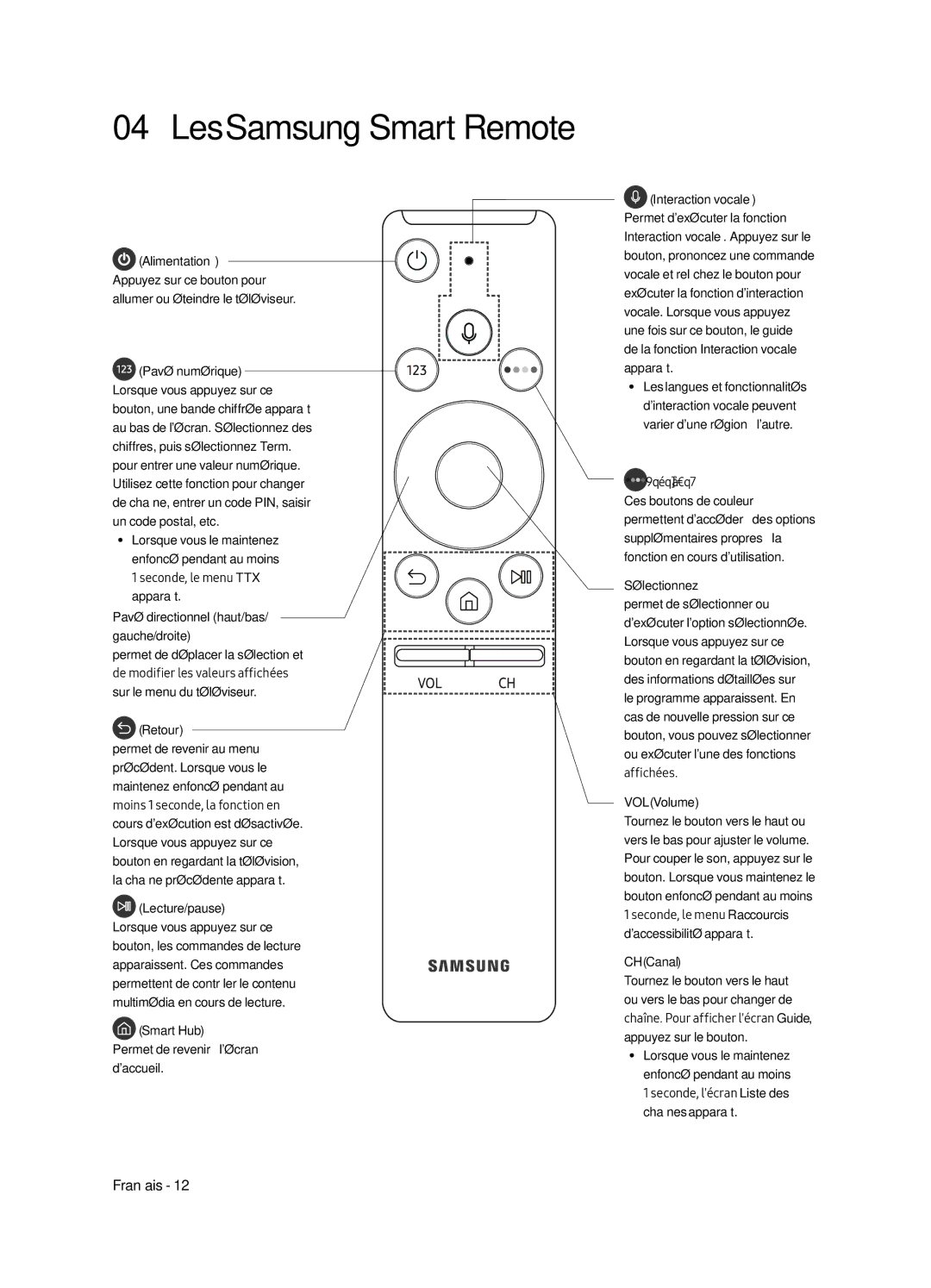 Samsung UE49MU7005TXXC, UE82MU7005TXXC, UE65MU7005TXXC, UE75MU7005TXXC, UE55MU7005TXXC manual Les Samsung Smart Remote 