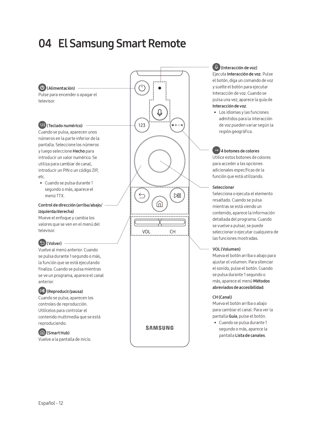 Samsung UE65MU7005TXXC, UE82MU7005TXXC, UE75MU7005TXXC, UE55MU7005TXXC, UE49MU7005TXXC El Samsung Smart Remote, Alimentación 