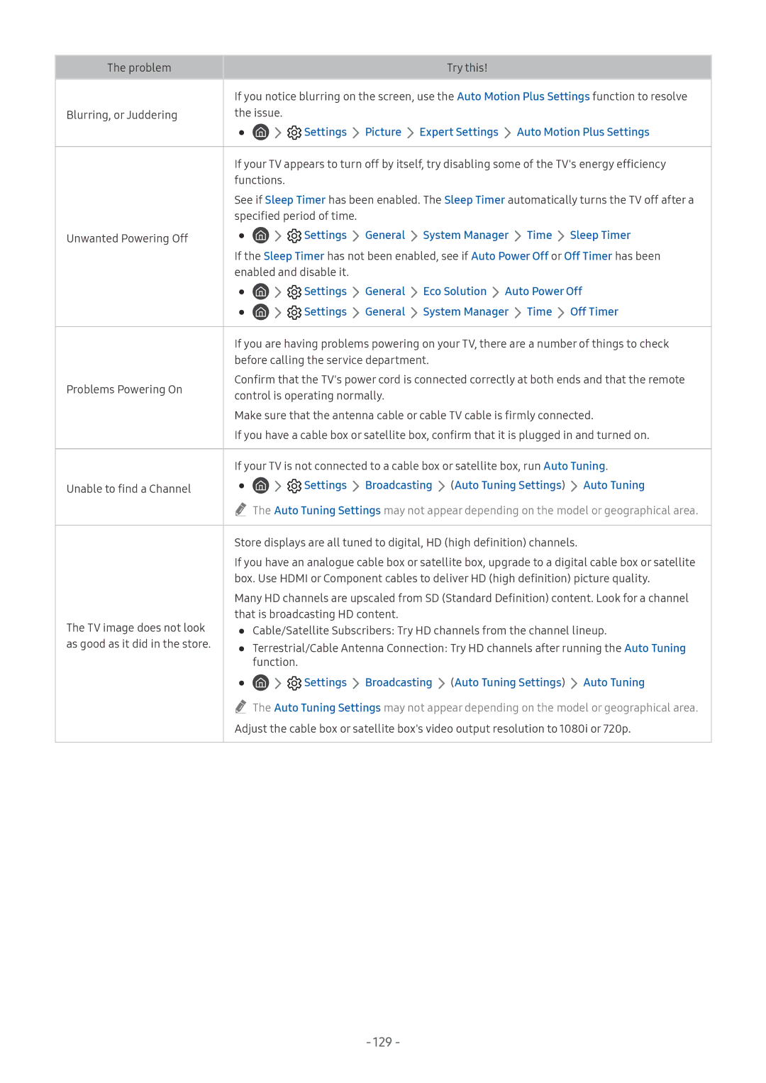 Samsung UE65NU7675UXXC, UE82NU8009TXZG manual 129, Settings Picture Expert Settings Auto Motion Plus Settings, Auto Tuning 