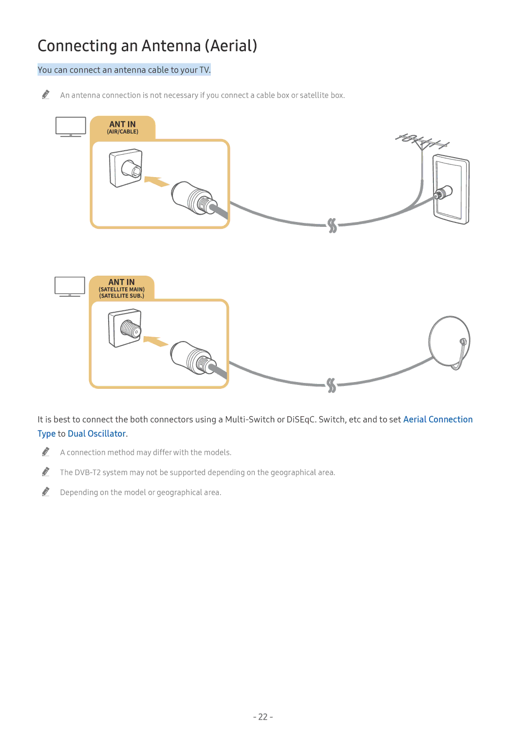 Samsung QE55Q8CNATXXC, UE82NU8009TXZG, UE65NU8509TXZG, UE55NU8059TXZG, UE65NU8009TXZG manual Connecting an Antenna Aerial 