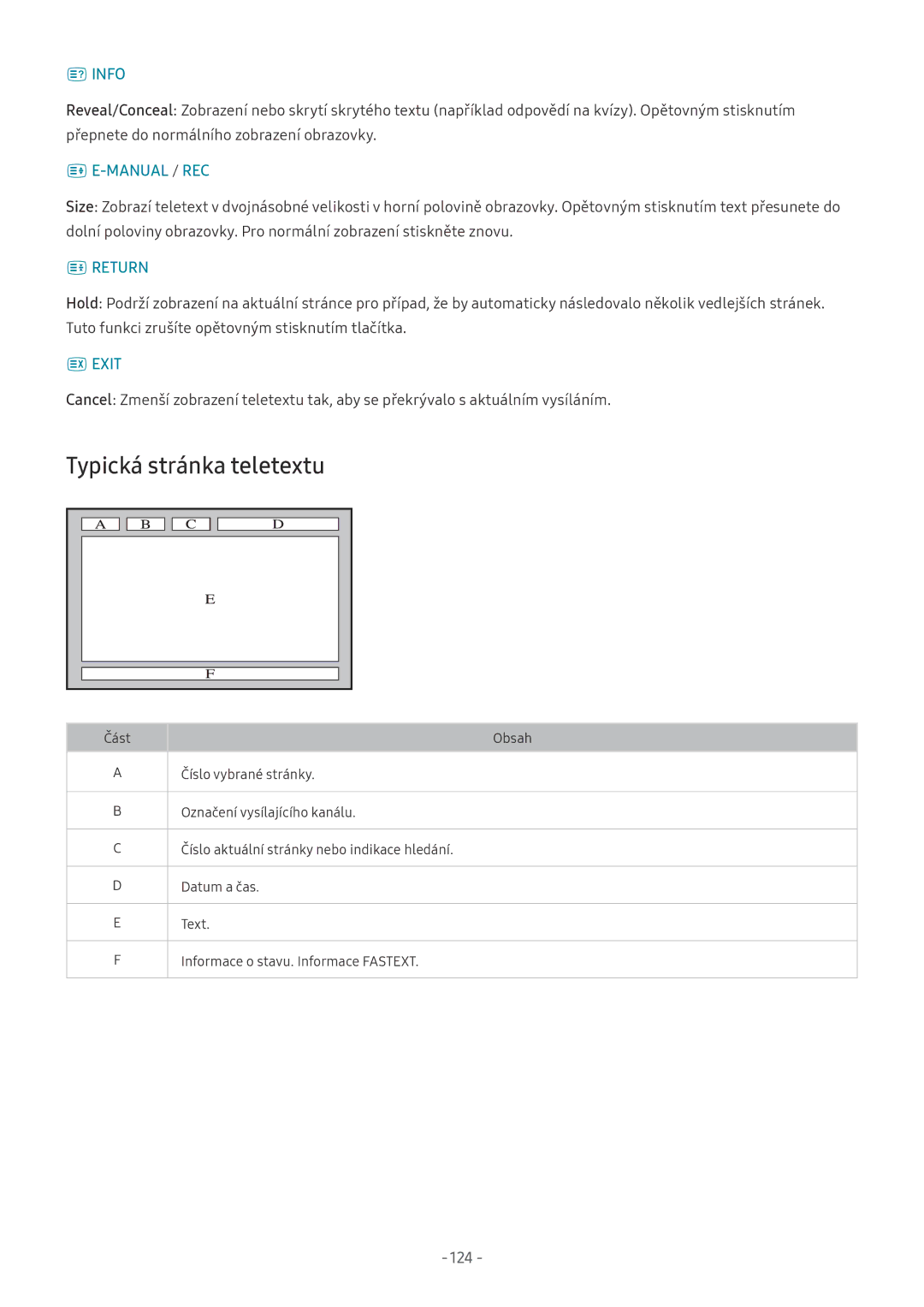 Samsung UE65NU7170SXXN, UE82NU8009TXZG, UE65NU8509TXZG, UE55NU8059TXZG, UE65NU8009TXZG manual Typická stránka teletextu, 124 