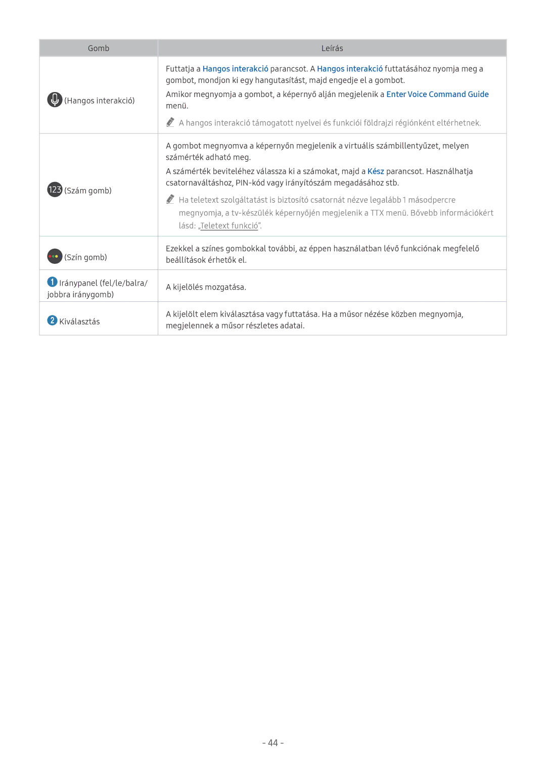 Samsung UE55NU7170UXZT, UE82NU8009TXZG, UE65NU8509TXZG, UE55NU8059TXZG, UE65NU8009TXZG, UE55NU8009TXZG Számérték adható meg 