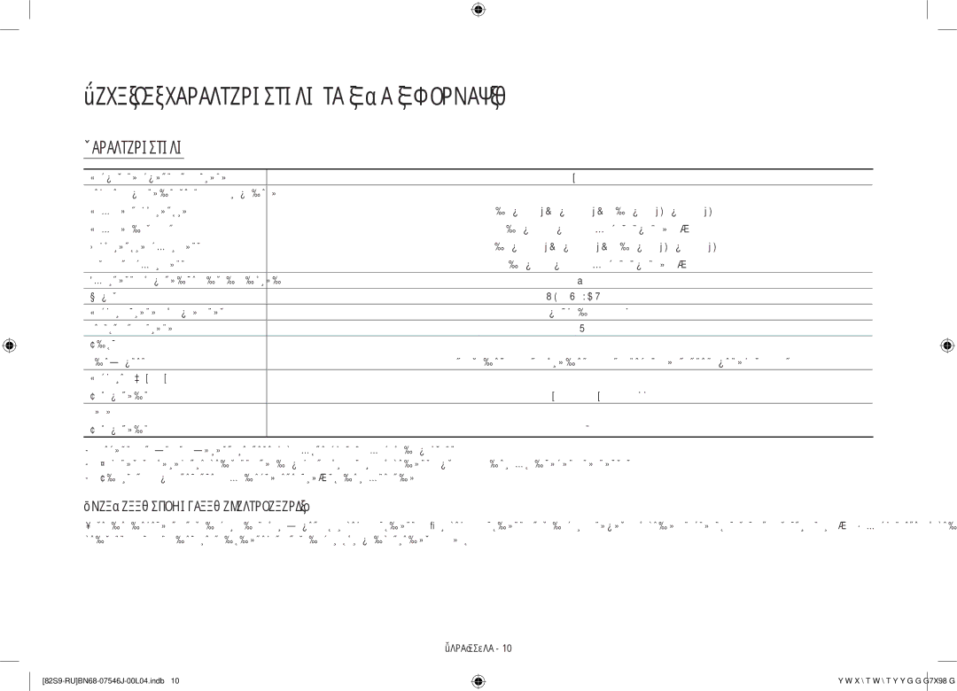 Samsung UE82S9WATXRU manual Технічні характеристики та інша інформація, Характеристики, Зменшення споживання електроенергії 