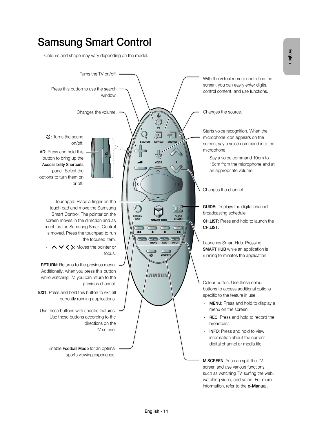 Samsung UE85HU7500LXXC manual Samsung Smart Control, Changes the volume ¢ Turns the sound on/off 