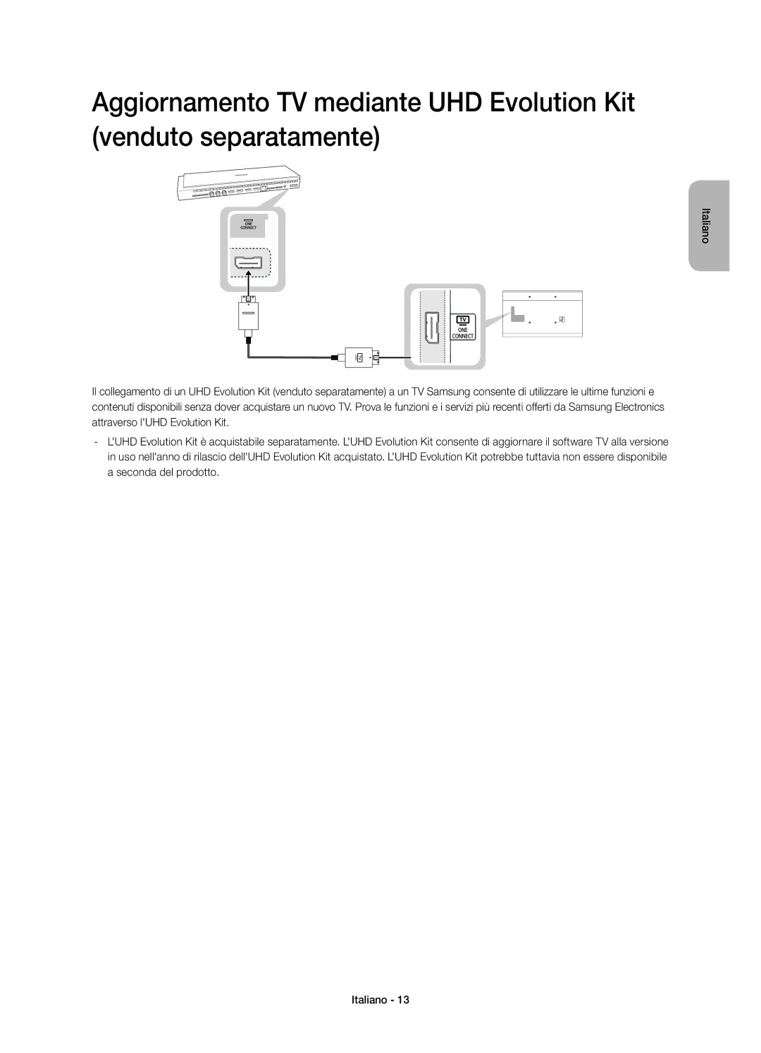 Samsung UE85HU7500ZXZT manual Italiano 