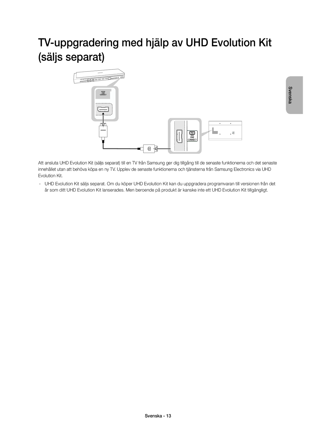 Samsung UE85HU7505TXXE manual TV-uppgradering med hjälp av UHD Evolution Kit säljs separat 