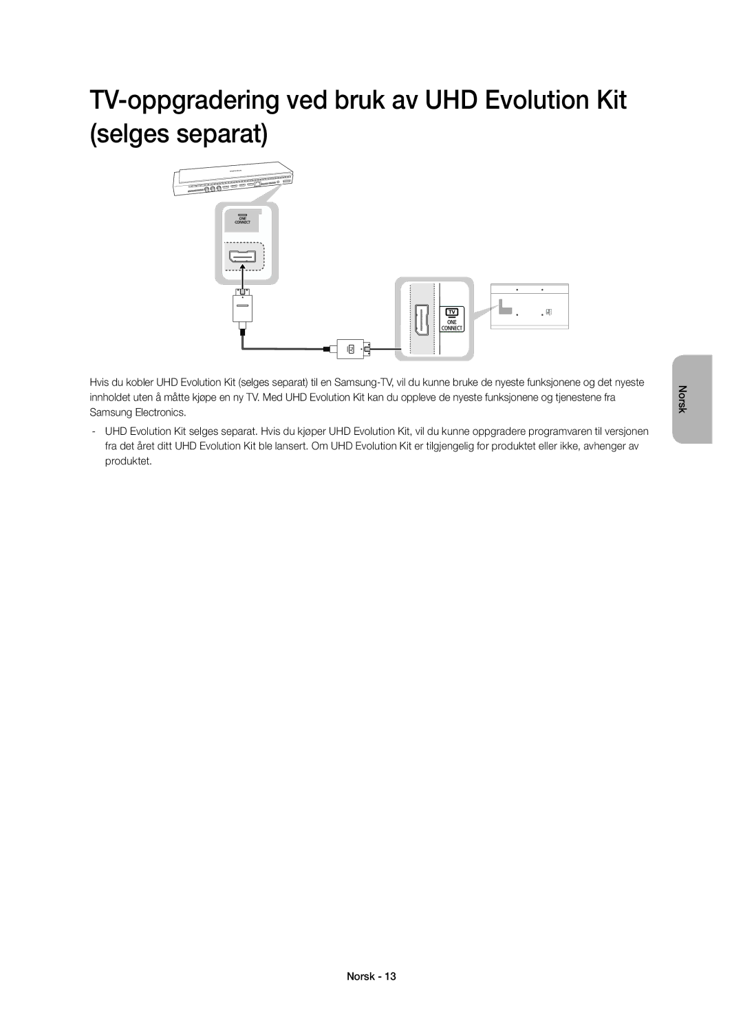 Samsung UE85HU7505TXXE manual TV-oppgradering ved bruk av UHD Evolution Kit selges separat 