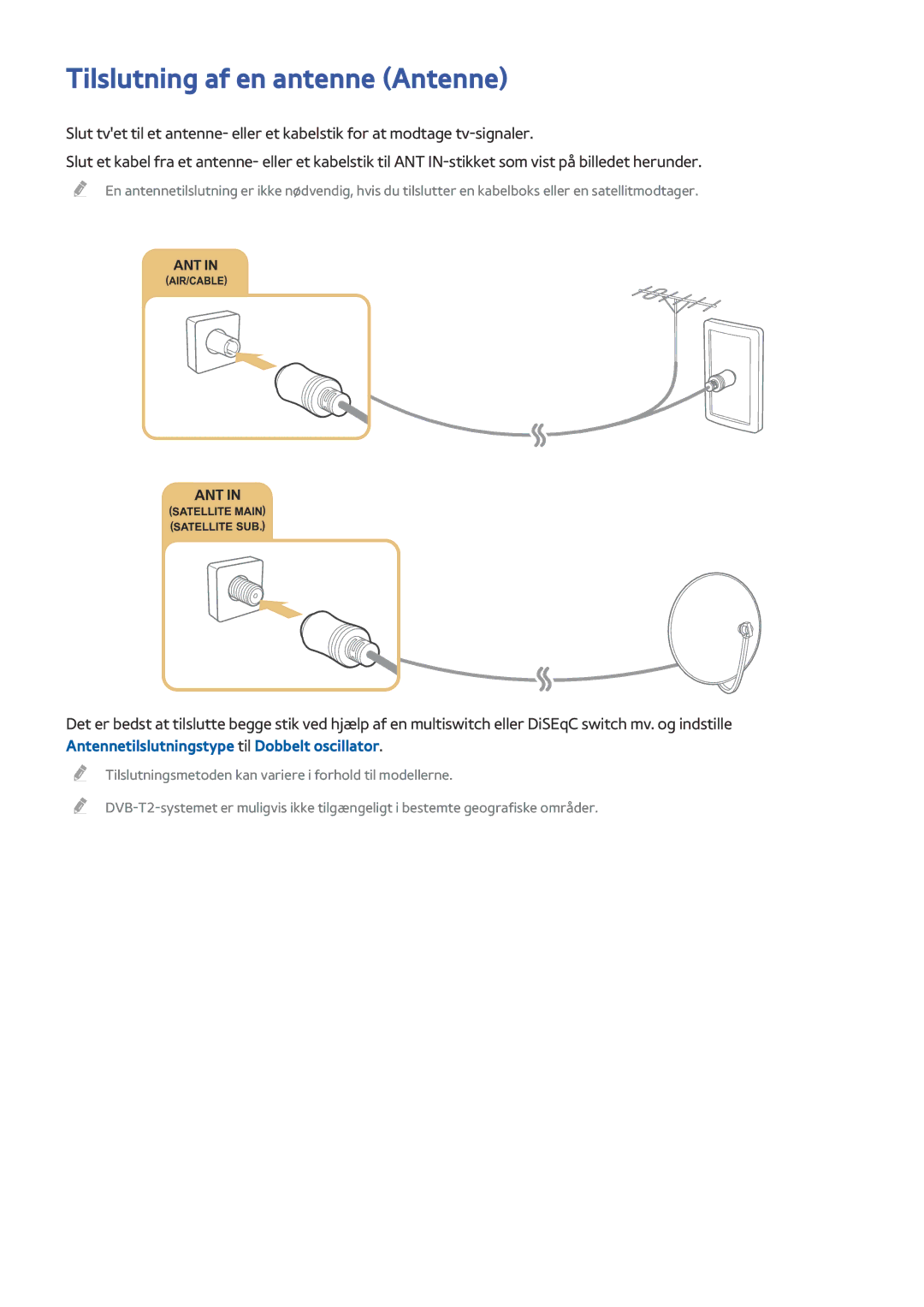 Samsung UE48JU6675UXXE, UE85JU7005TXXE Tilslutning af en antenne Antenne, Antennetilslutningstype til Dobbelt oscillator 