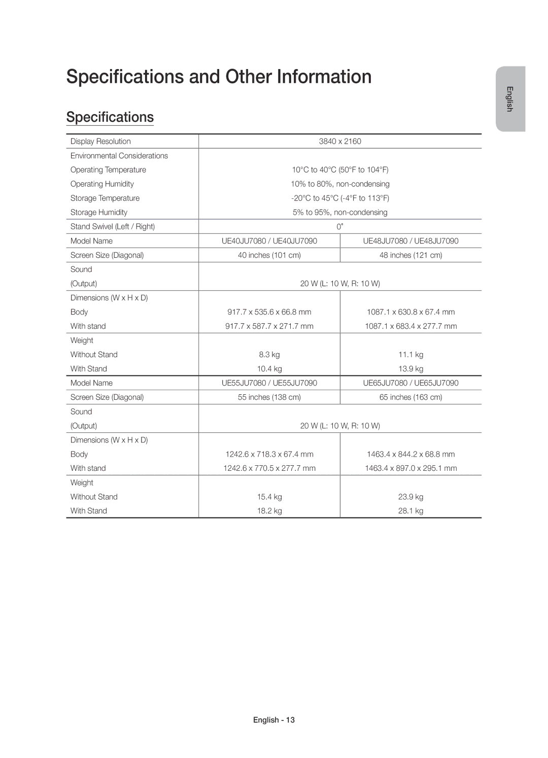 Samsung UE40JU7090TXZG, UE85JU7090TXZG, UE75JU7090TXZG, UE55JU7090TXZG, UE55JU7080TXZG Specifications and Other Information 