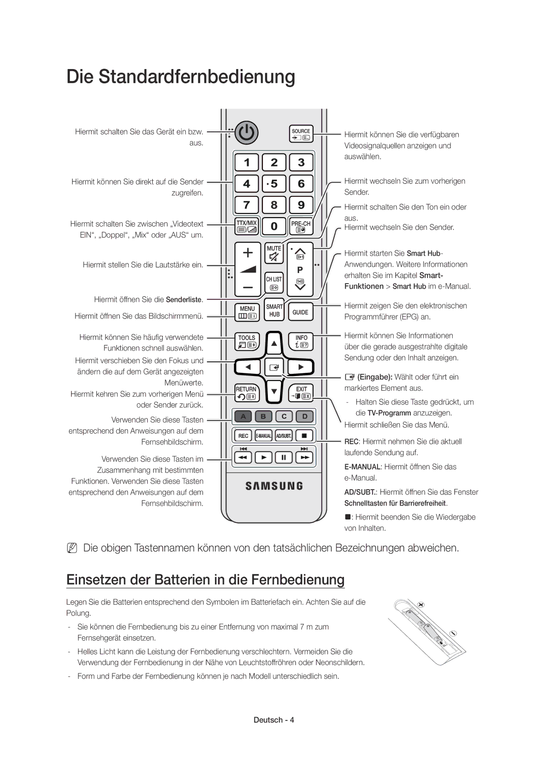 Samsung UE65JU7090TXZG, UE85JU7090TXZG manual Die Standardfernbedienung, Einsetzen der Batterien in die Fernbedienung 