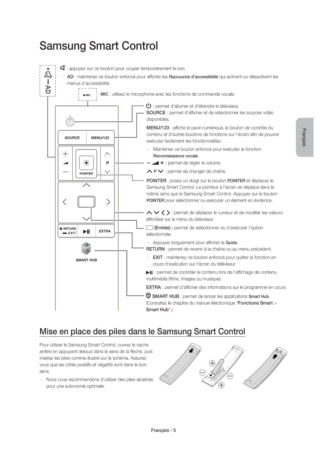 Samsung UE40JU7080TXZG, UE85JU7090TXZG, UE40JU7090TXZG, UE75JU7090TXZG Mise en place des piles dans le Samsung Smart Control 