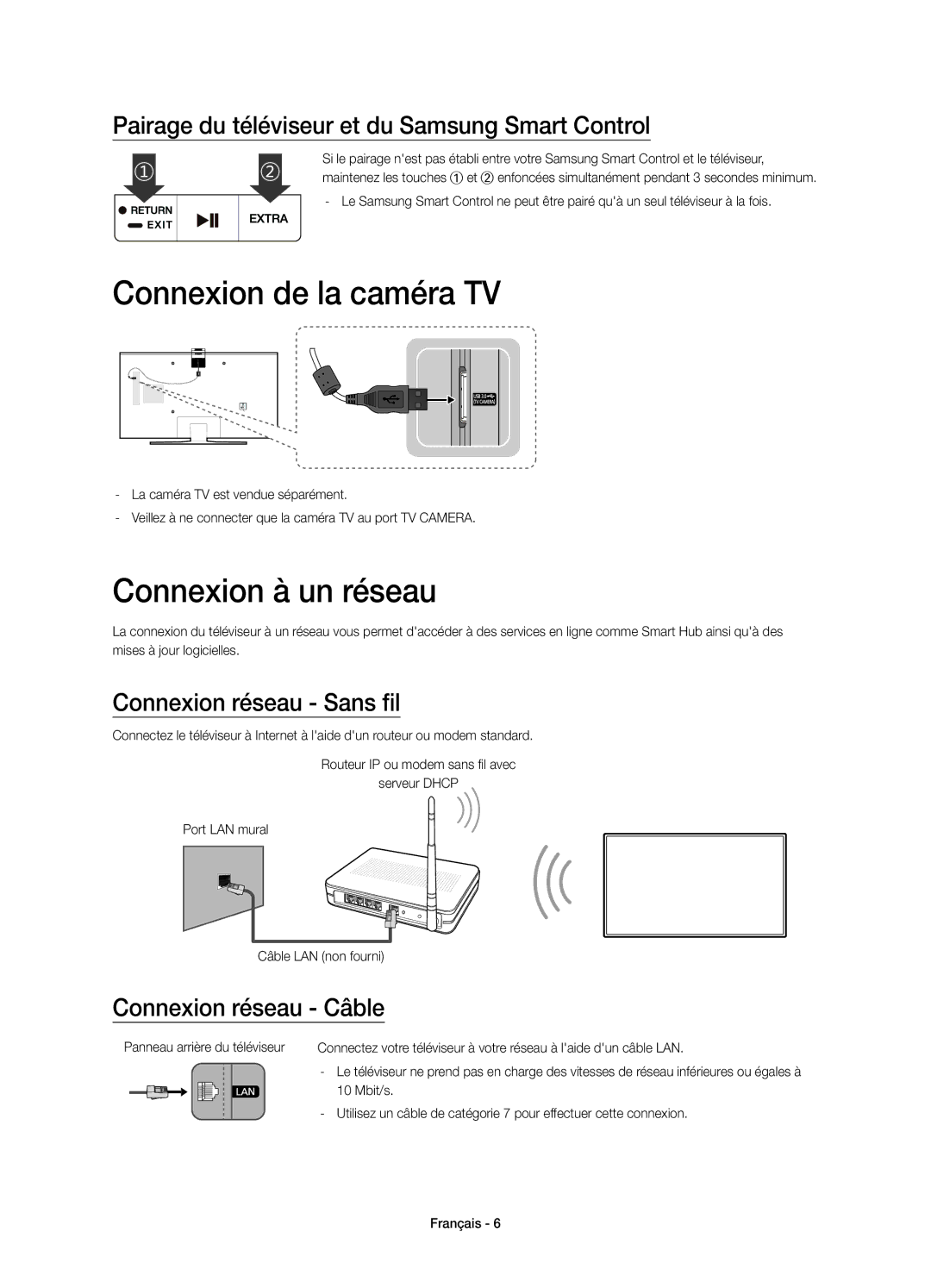 Samsung UE75JU7080TXZG Connexion de la caméra TV, Connexion à un réseau, Pairage du téléviseur et du Samsung Smart Control 