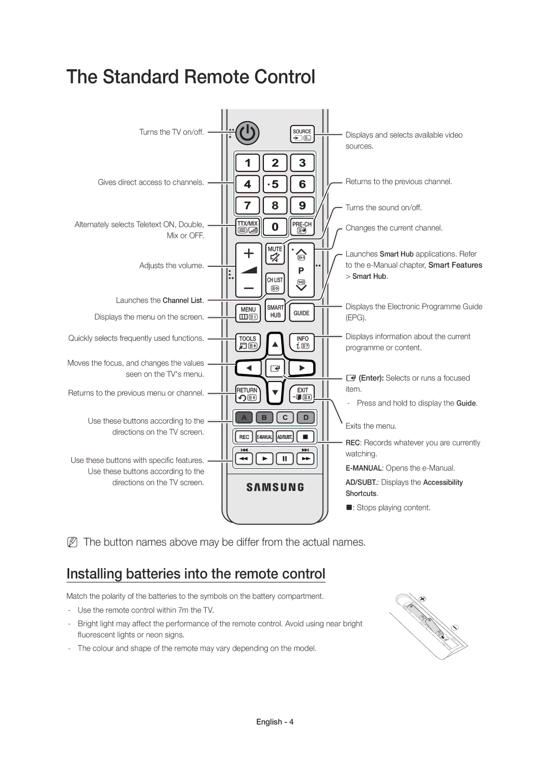 Samsung UE55JU7080TXZG manual Standard Remote Control, Installing batteries into the remote control, Adjusts the volume 