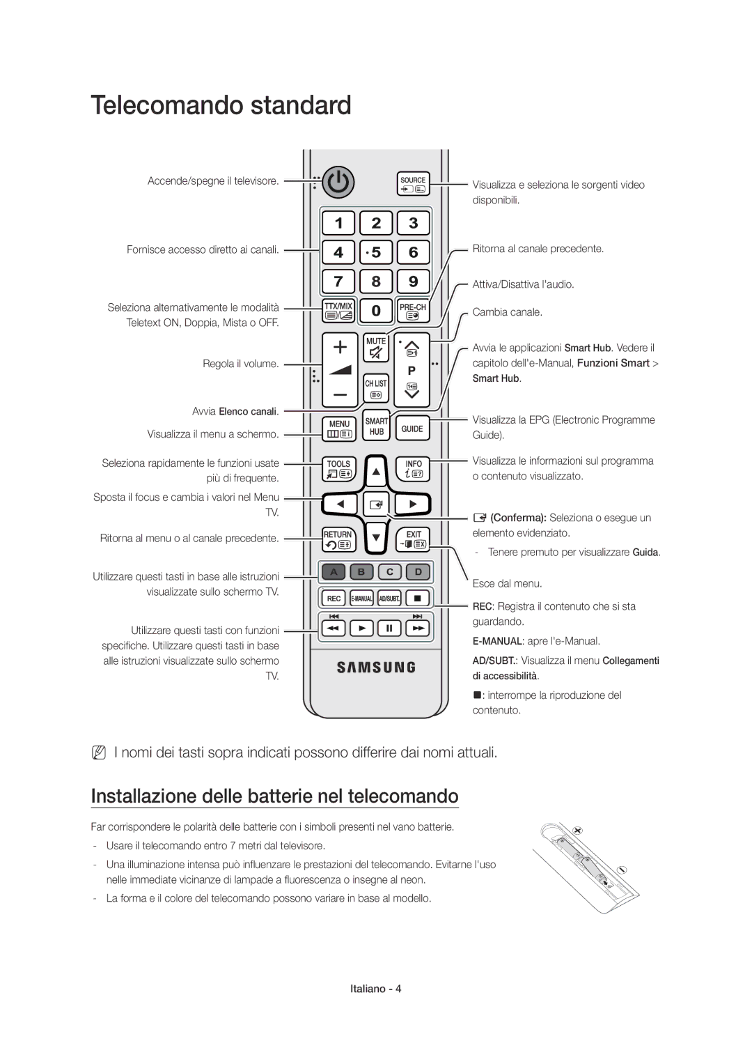 Samsung UE75JU7080TXZG manual Telecomando standard, Installazione delle batterie nel telecomando, Regola il volume 