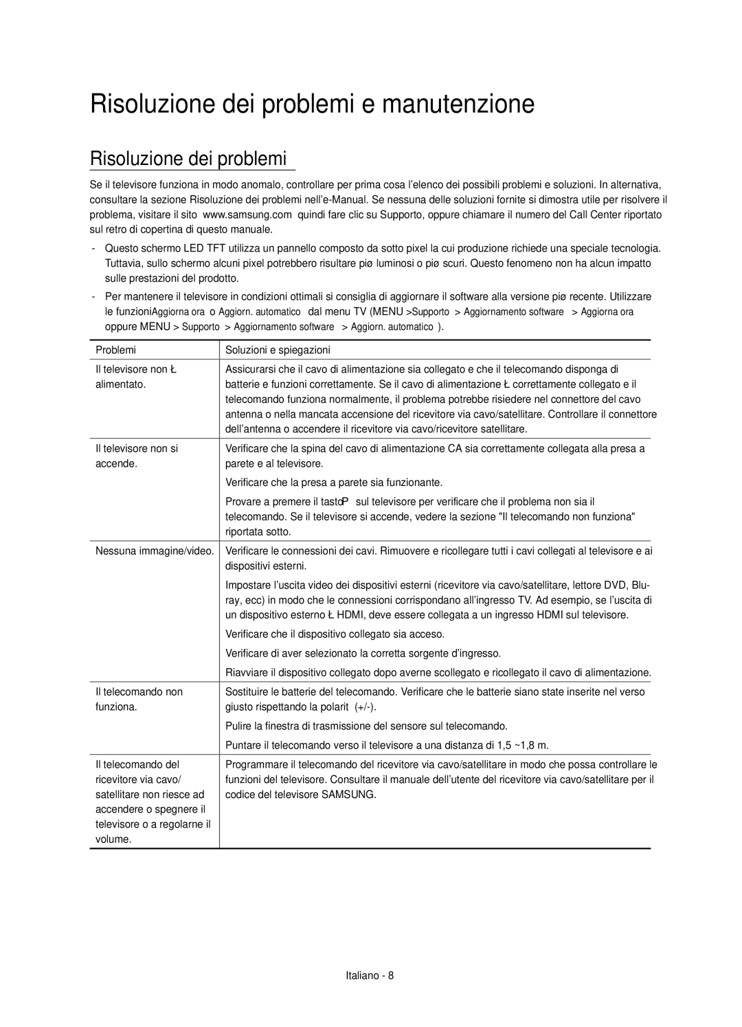 Samsung UE75JU7090TXZG, UE85JU7090TXZG, UE40JU7090TXZG, UE55JU7090TXZG manual Risoluzione dei problemi e manutenzione 