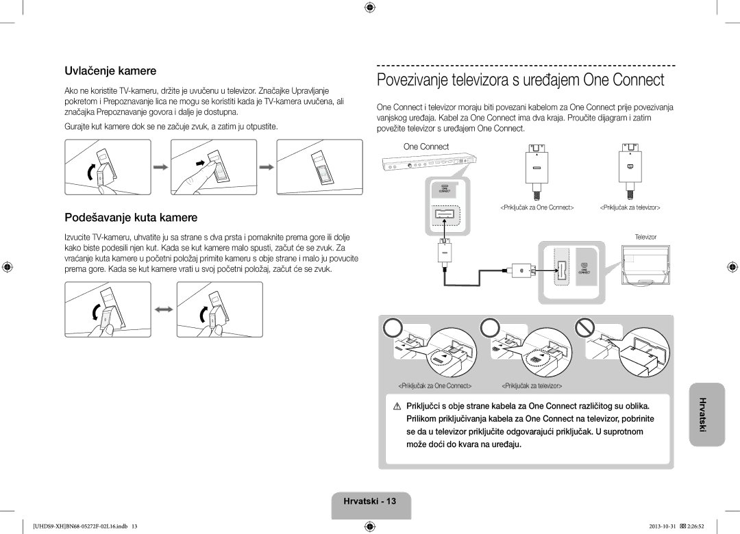 Samsung UE85S9STXXH manual Uvlačenje kamere, Podešavanje kuta kamere, Televizor Priključak za One Connect 