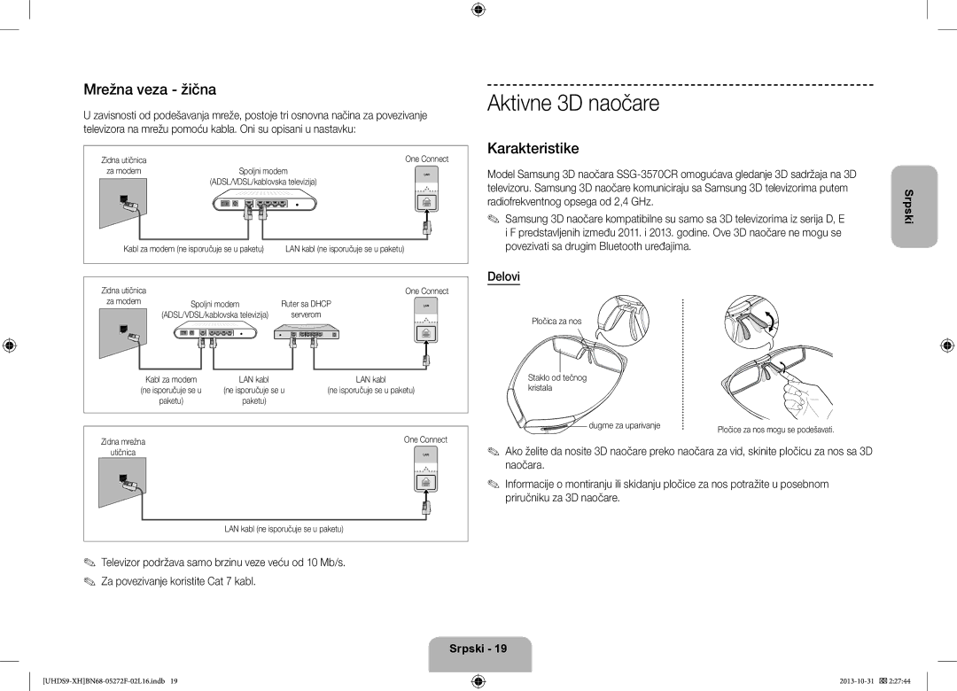 Samsung UE85S9STXXH manual Aktivne 3D naočare, Mrežna veza žična, Karakteristike, Delovi 