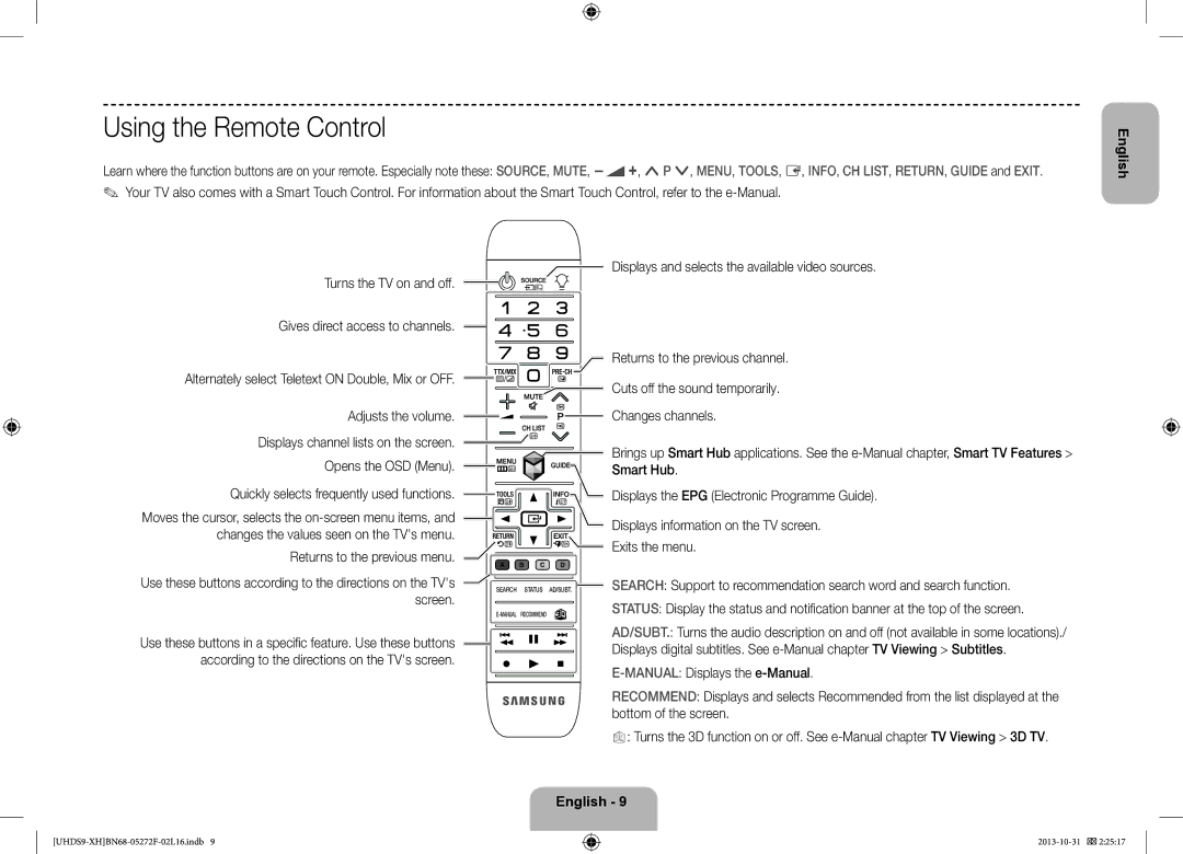 Samsung UE85S9STXXH Using the Remote Control, Adjusts the volume Changes channels, Returns to the previous menu, Screen 