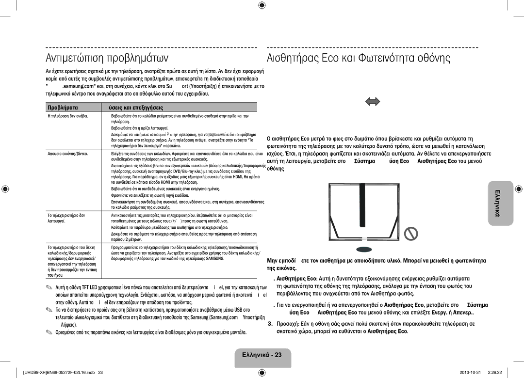 Samsung UE85S9STXXH Αντιμετώπιση προβλημάτων, Αισθητήρας Eco και Φωτεινότητα οθόνης, Προβλήματα Λύσεις και επεξηγήσεις 