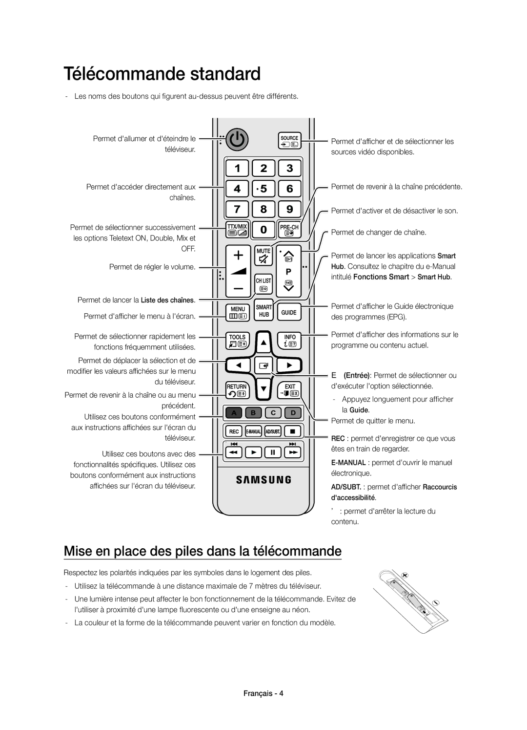 Samsung UE78JS9500TXXC Télécommande standard, Mise en place des piles dans la télécommande, Permet de régler le volume 