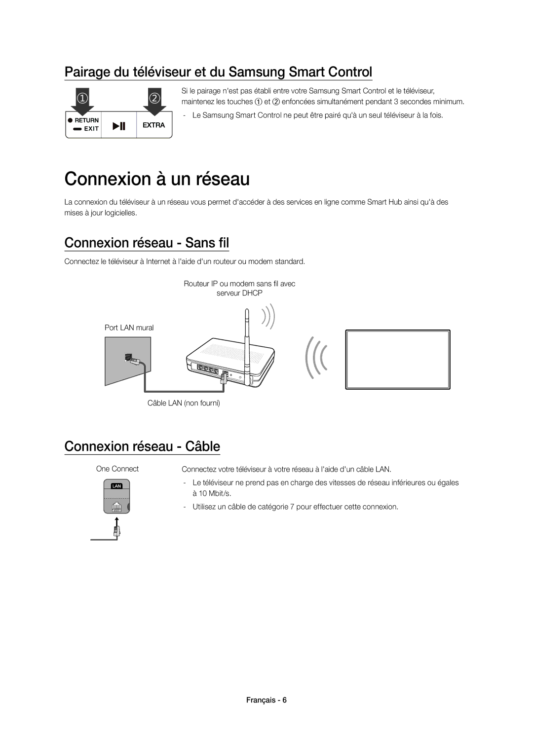 Samsung UE88JS9500TXXC Connexion à un réseau, Pairage du téléviseur et du Samsung Smart Control, Connexion réseau Sans fil 