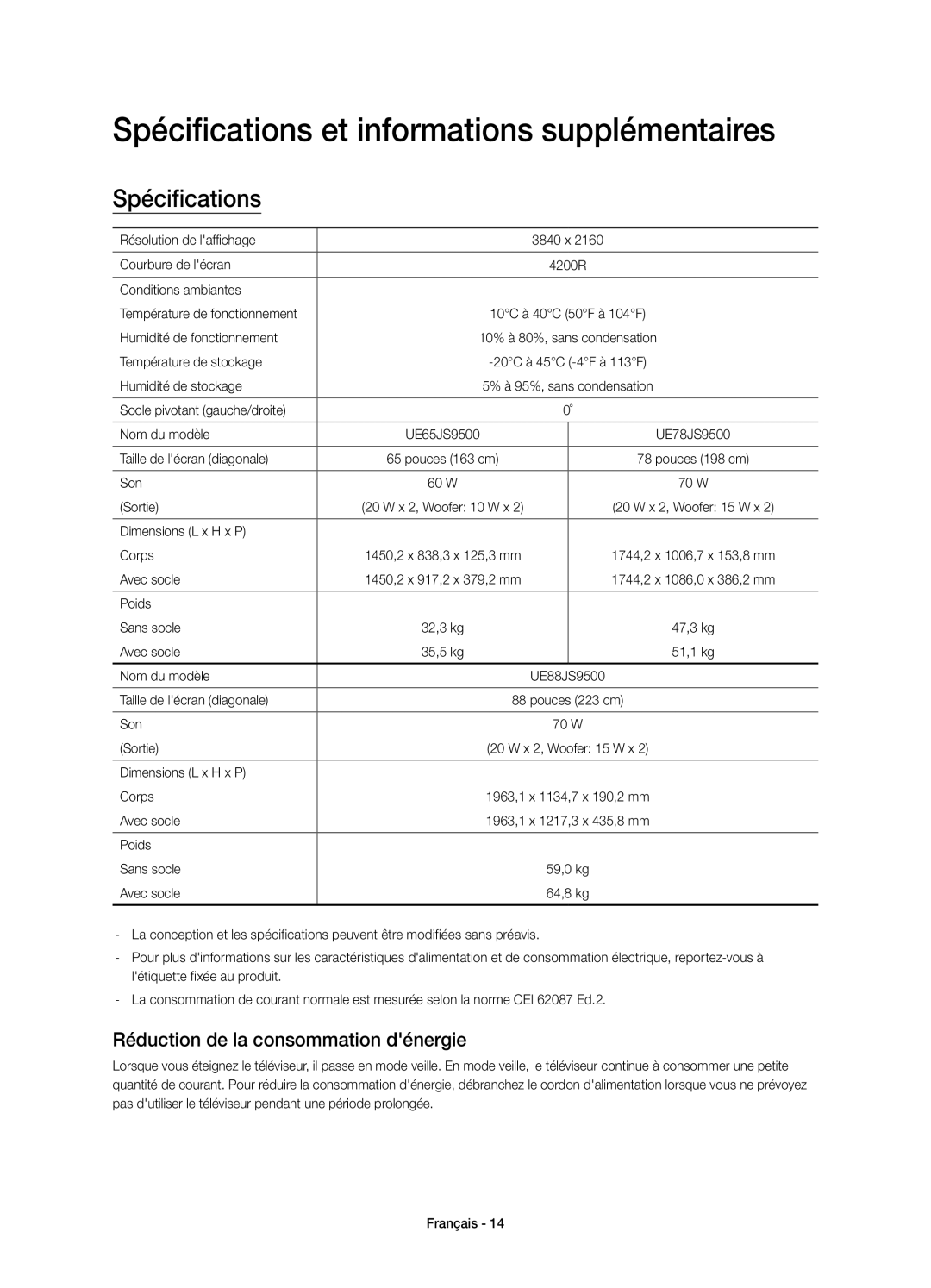 Samsung UE78JS9500TXZT manual Spécifications et informations supplémentaires, Réduction de la consommation dénergie 