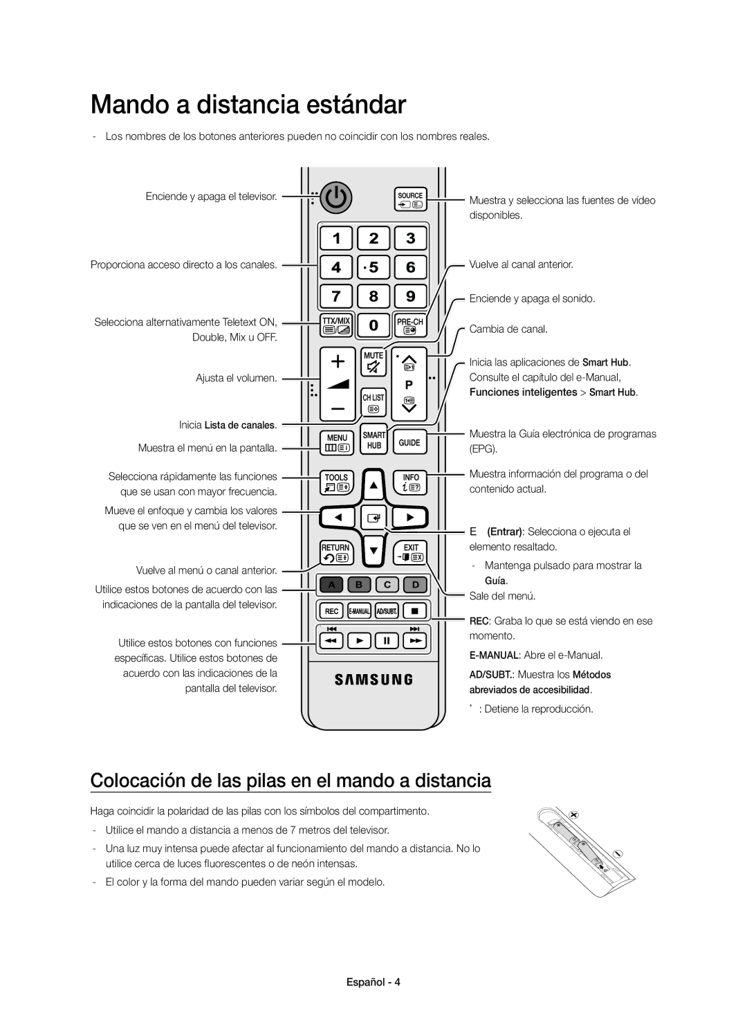 Samsung UE88JS9500TXXC manual Ajusta el volumen, Muestra el menú en la pantalla, Vuelve al menú o canal anterior, Momento 